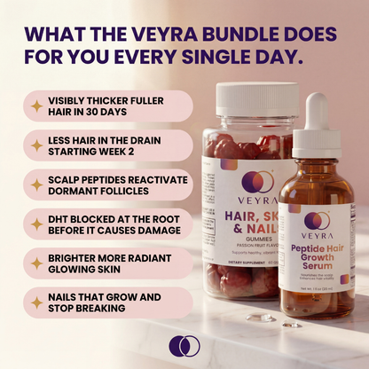 Veyra™ The Inside + Out Growth System