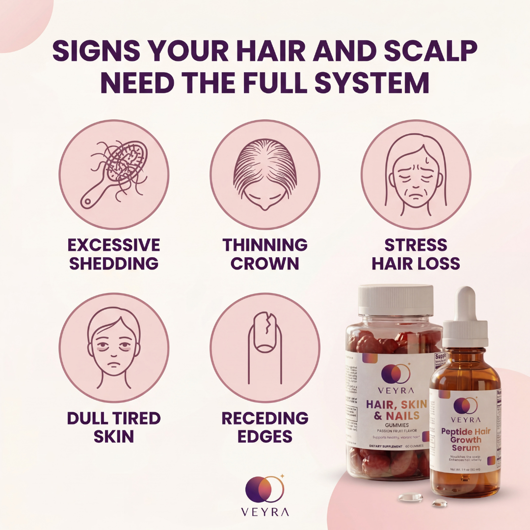 Veyra™ The Inside + Out Growth System