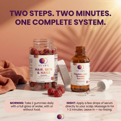 Veyra™ The Inside + Out Growth System