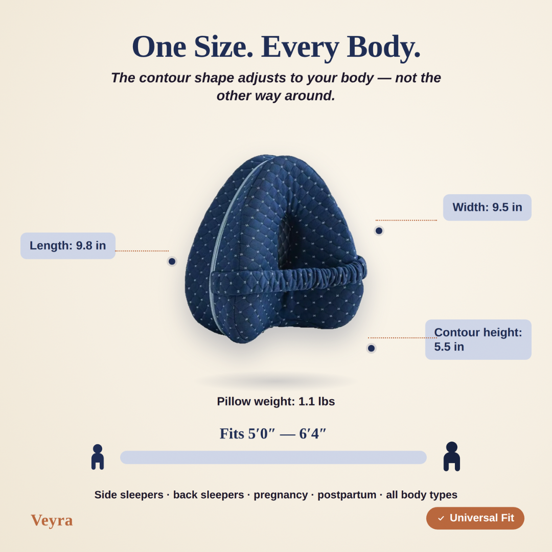 Sleepo™ Side Sleeper Pillow