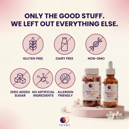 Veyra™ The Inside + Out Growth System