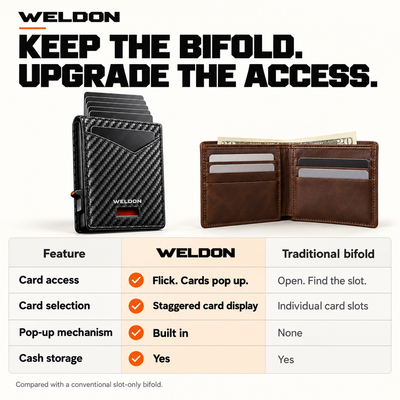 WELDON Access Bifold